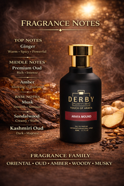 Derby perfume bottle with fragrance notes on a dark background