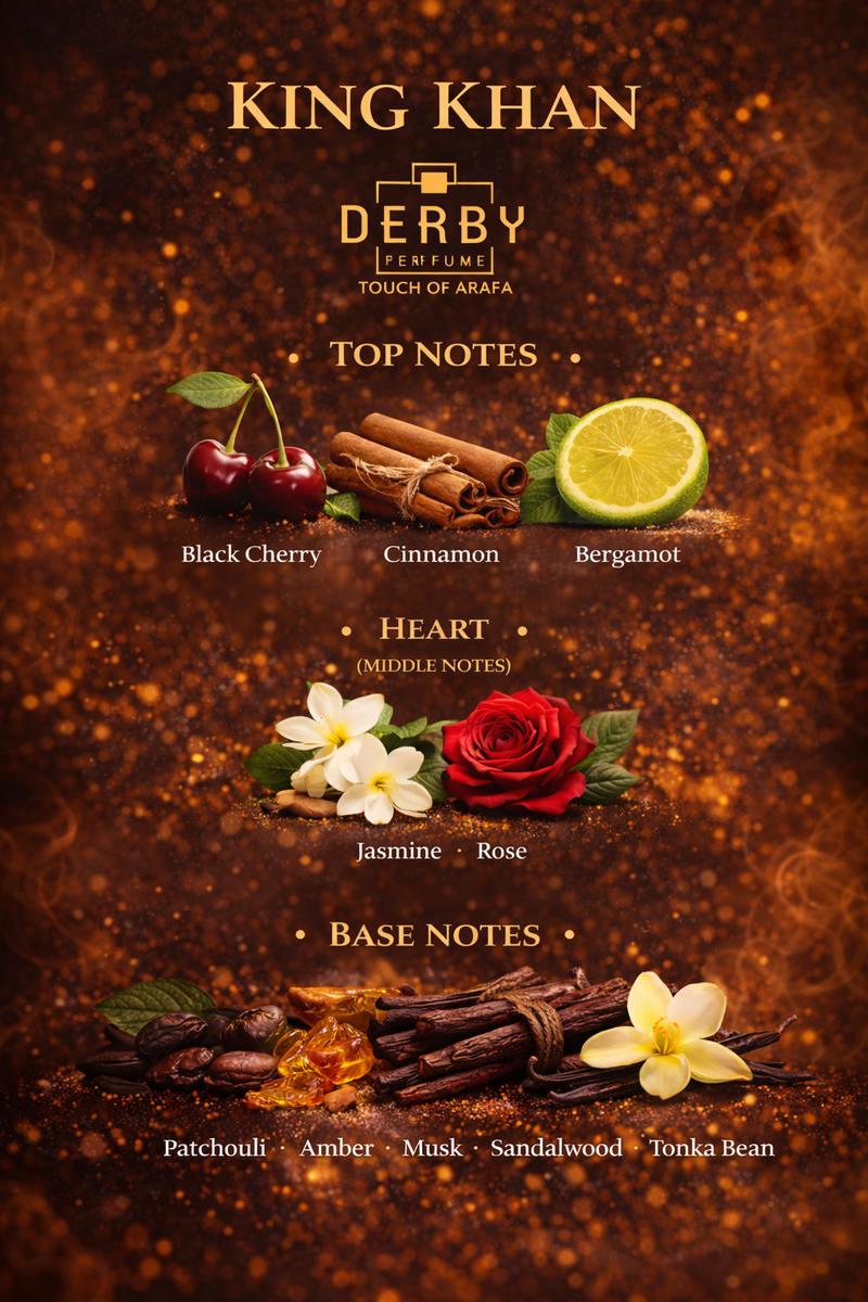 King Khan Derby perfume flavor profile with top, heart, and base notes on a dark background.