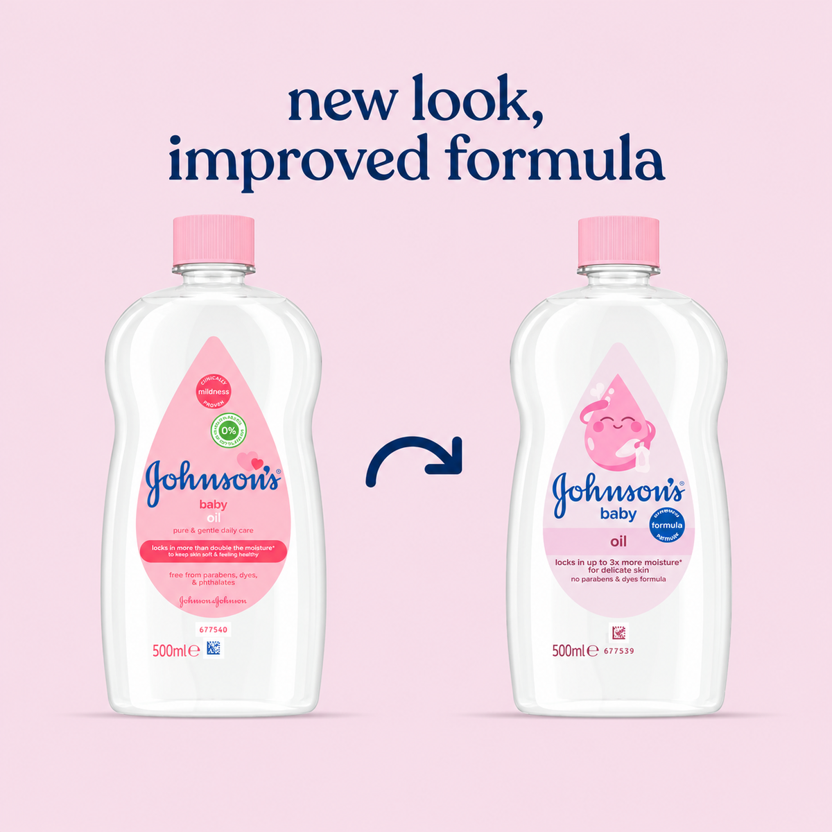 Johnson’s Baby Oil 500ml x 3pcs – Baby Massage & Moisturizing Oil
