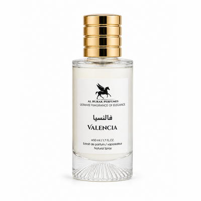 VALENCIA inspired by Pink Chiffon — Bath & Body Works