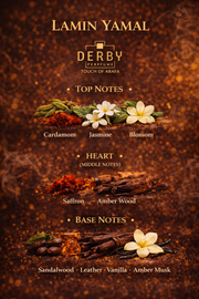 Perfume composition chart by Lamin Yamal Derby with top, heart, and base notes on a dark background.