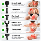 ⚡ Electric Massage Gun – Deep Tissue Muscle Recovery