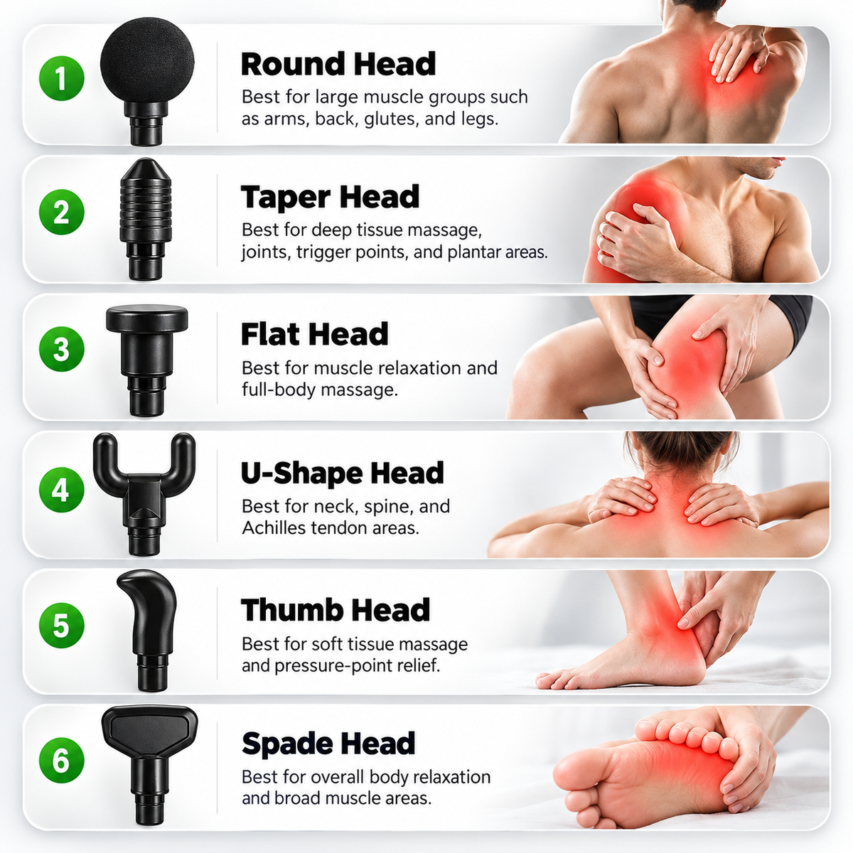 ⚡ Electric Massage Gun – Deep Tissue Muscle Recovery