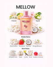 Perfume bottle labeled 'Mellow' with floral and fruit illustrations on a white background

