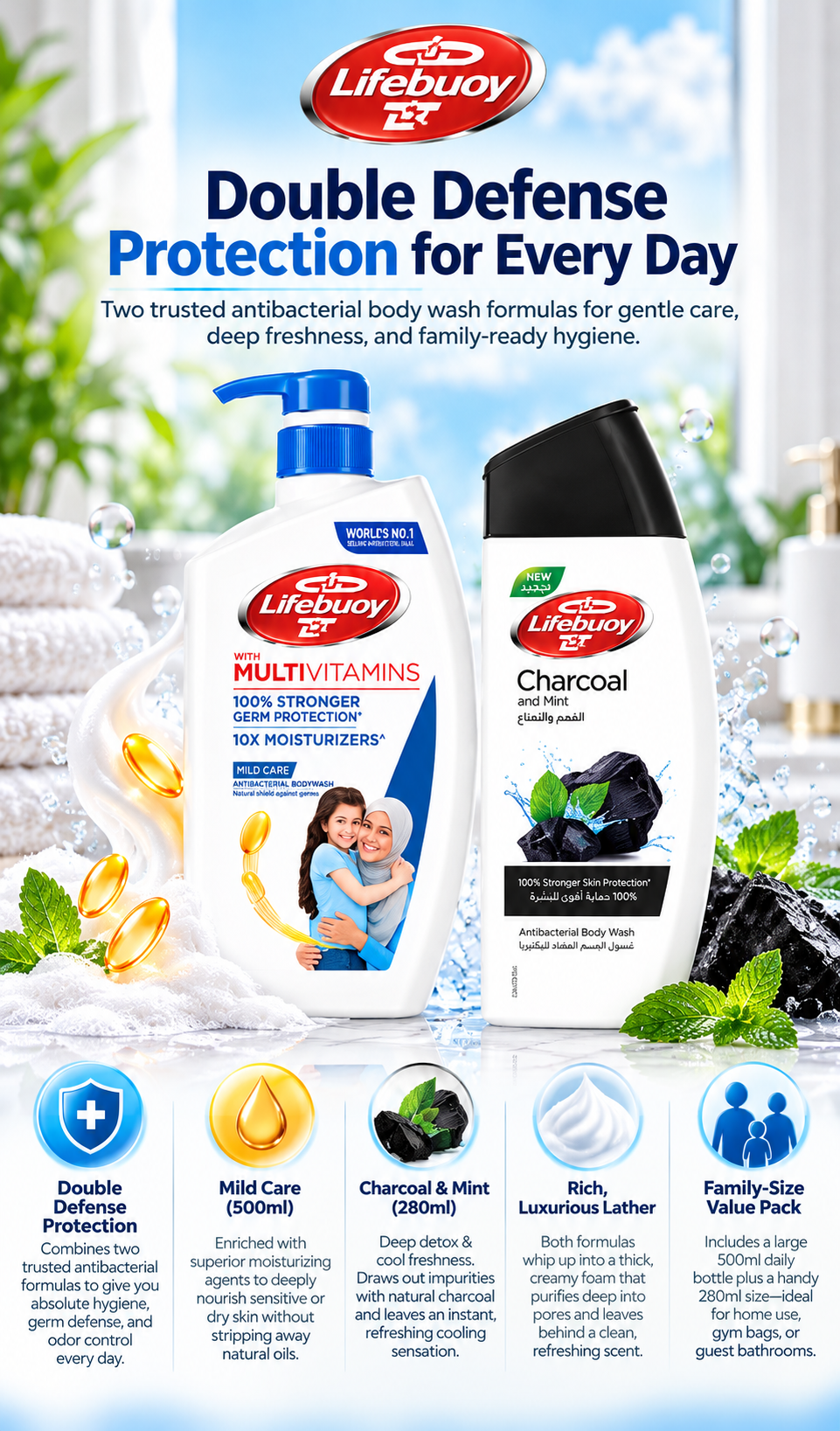 Lifebuoy Antibacterial Body Wash Duo Pack | Mild Care 500ml & Charcoal & Mint 280ml