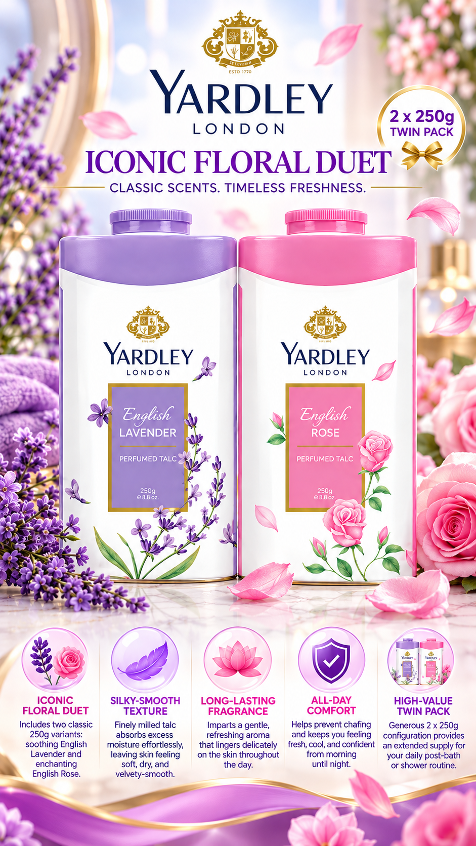 Yardley London English Lavender & English Rose Talcum Powder | Twin Pack (2 x 250g)
