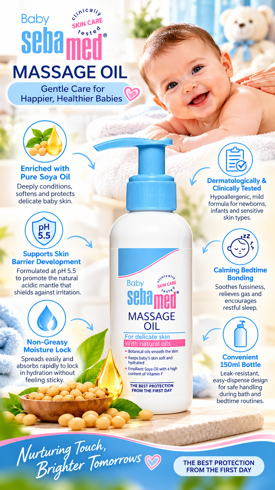Sebamed Gentle Nourishing Baby Body Massage Oil for Sensitive Skin (150 ml)