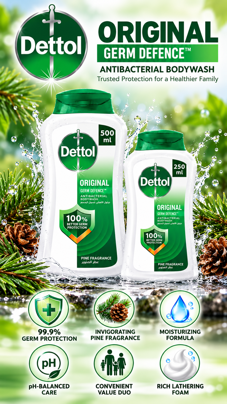 Dettol Germ Protection Shower Gel Set - Pine Fresh (250ml & 500ml Combo)