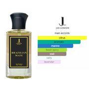Jan London Brazilian Mate 50ml EDP Intense Inspired Perfume Spray