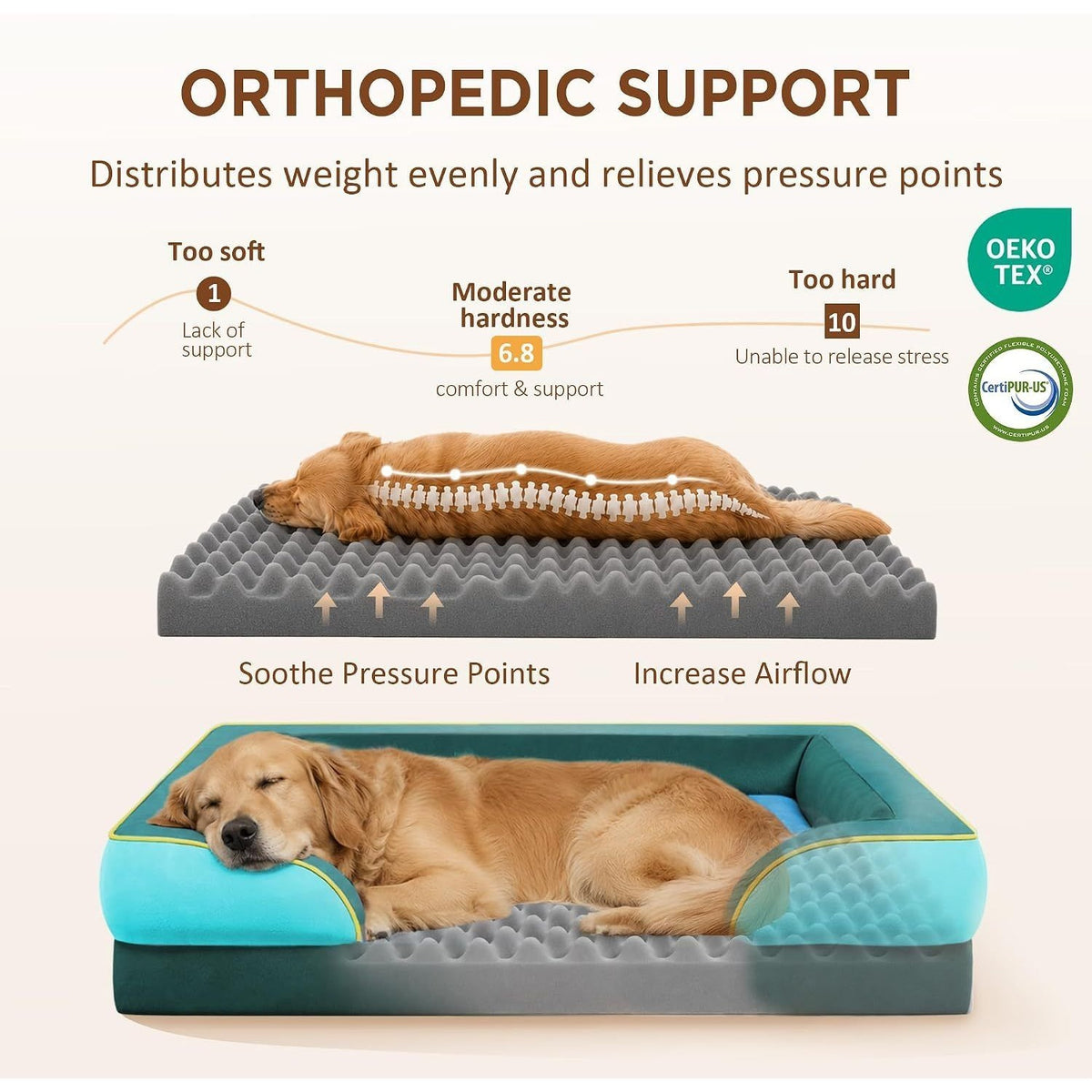 Orthopedic Pet Bed Soft Crystal Velvet Egg Crate Foam Sofa for Dogs - photo 2