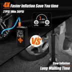 Portable Mini Battery Powered Car Air Pump Compressor Machine - photo 3