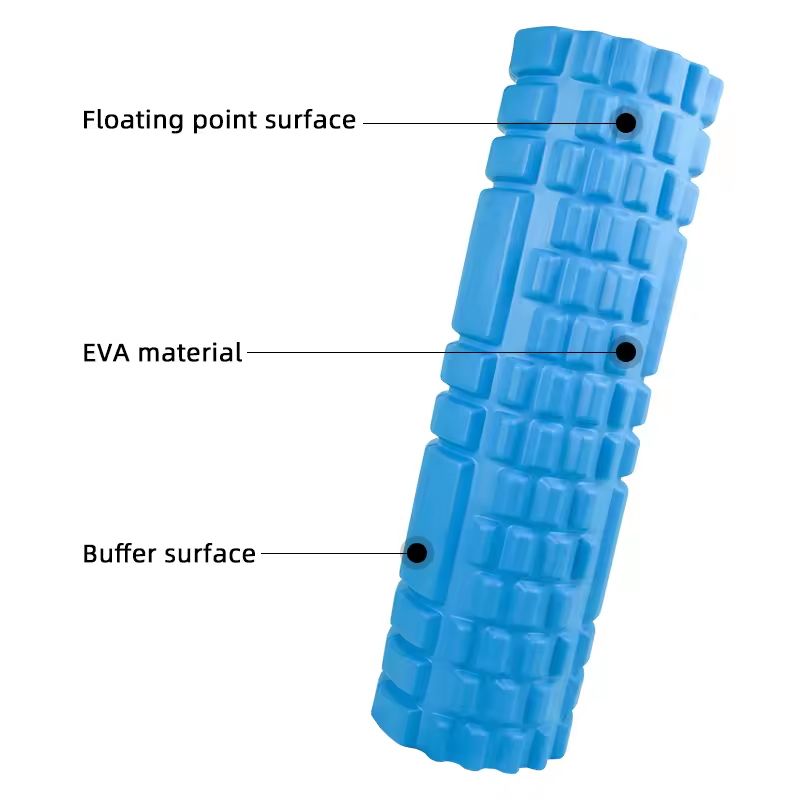 Foam Roller for Muscle Recovery, Stretching and Home Workouts - photo 3