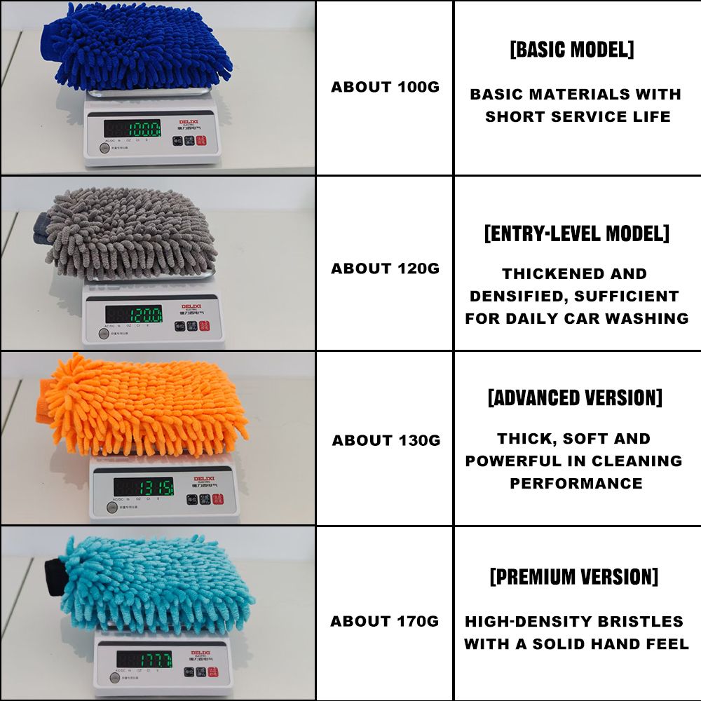 Microfiber Car Wash Gloves – Lint-Free, Quick-Dry Cleaning Mitts - photo 4