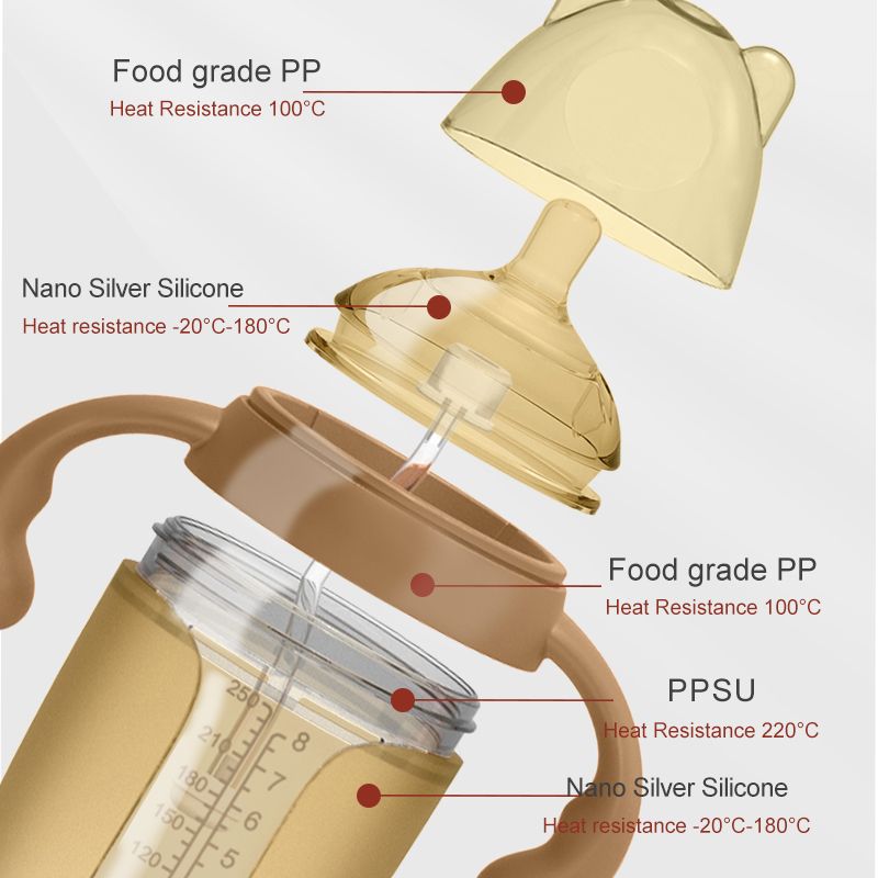 Anti Colic Baby Bottle Switchable Nipple 250ml 150ml for Babies - photo 3