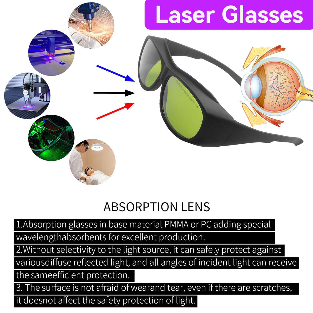 Laser Safety Glasses for Welding and Cutting Eye Protection Gear - photo 4