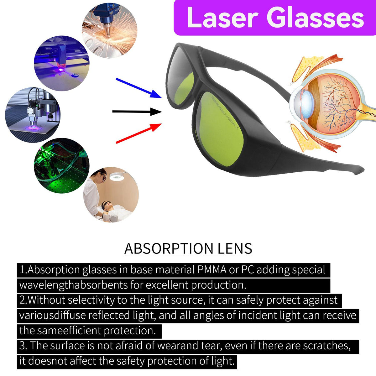 Laser Safety Glasses for Welding and Cutting Eye Protection Gear - photo 4