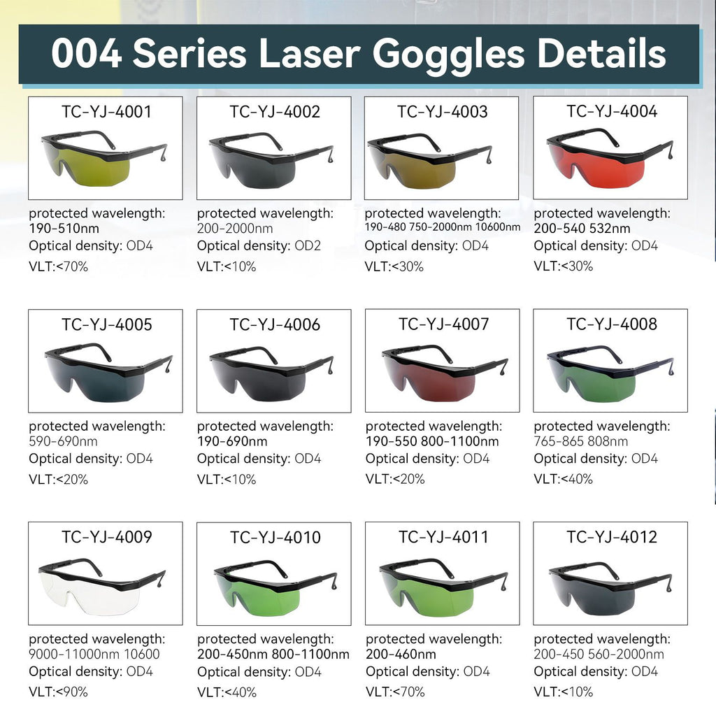 Laser Safety Glasses 190-2000nm Protective Eyewear for Lab Use - photo 3