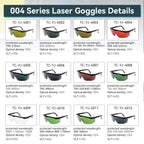 Laser Safety Glasses 190-2000nm Protective Eyewear for Lab Use - photo 3