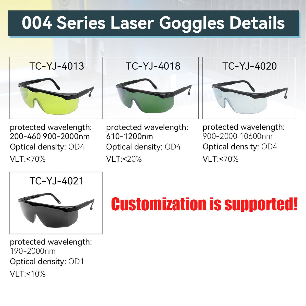 Laser Safety Glasses 190-2000nm Protective Eyewear for Lab Use - photo 4