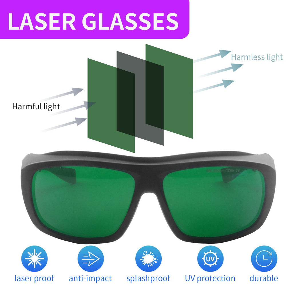 Laser Safety Goggles for Multi-Wavelength Eye Protection Glasses - photo 1