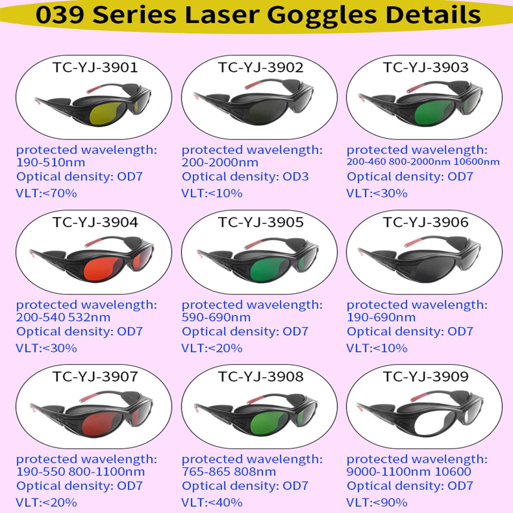 Laser Safety Goggles IPL Protection Glasses 200-2000nm Eyewear - photo 4