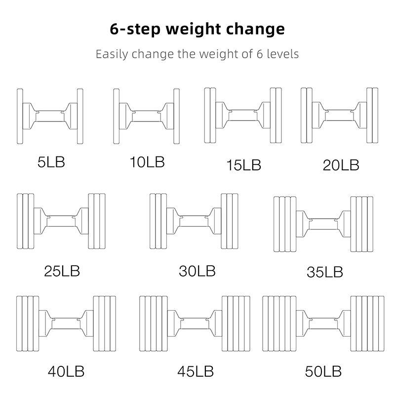 Adjustable Dumbbell Set - Fitness Gym Weights for Home Workouts - photo 2